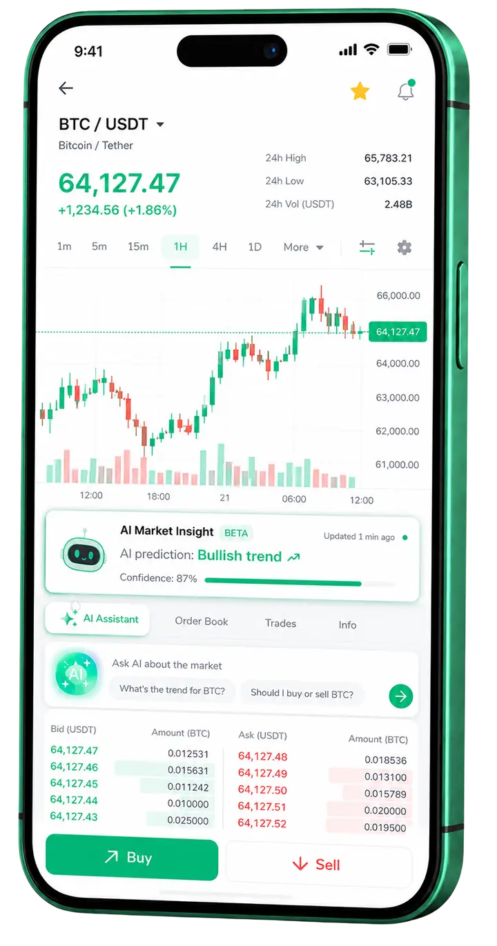 Vista móvil de trading Beacon Kapithold